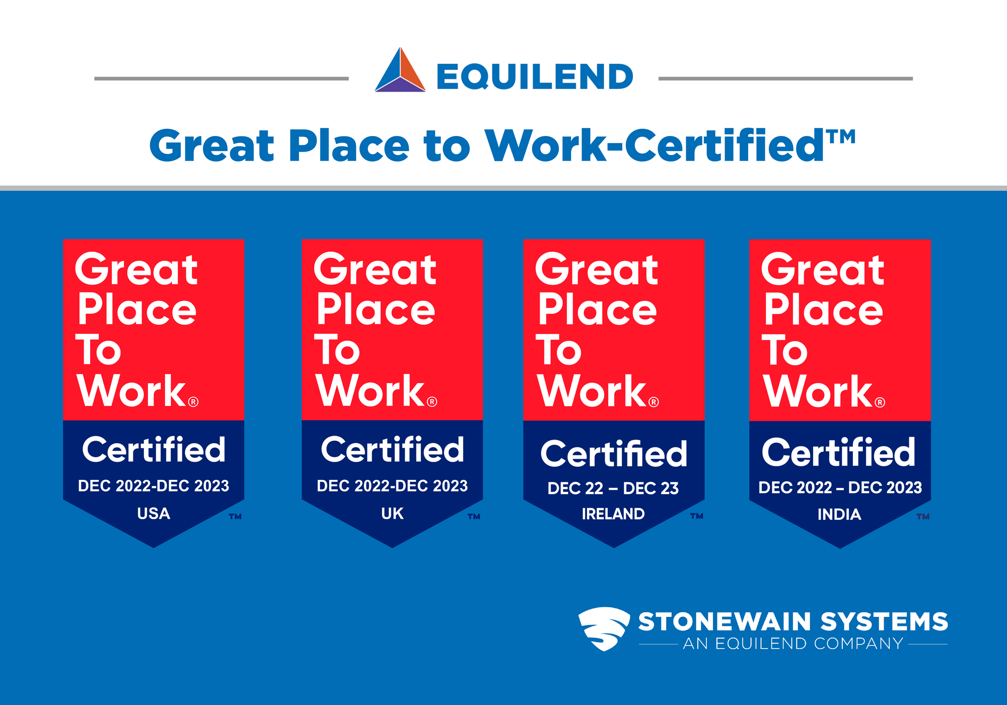 EquiLend Awarded Great Place to Work Certification in Four Key Countries, United States, United Kingdom, India, Ireland
