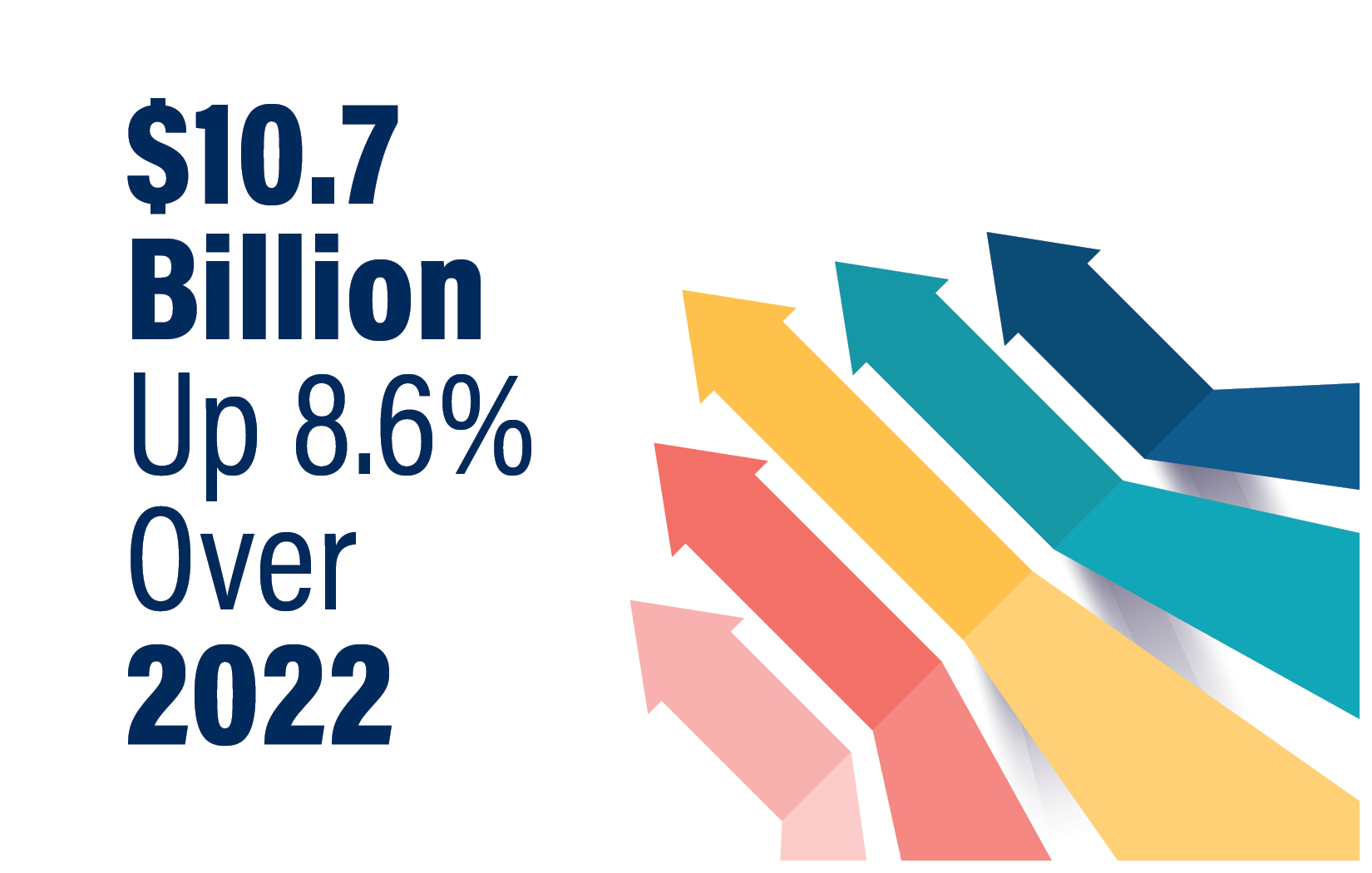 DataLend: Securities Lending Revenue in 2023 Reached Modern Record of $10.7 Billion, Up 8.6% Over 2022