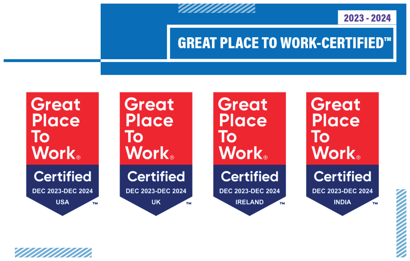 EquiLend Awarded Great Place to Work Certification