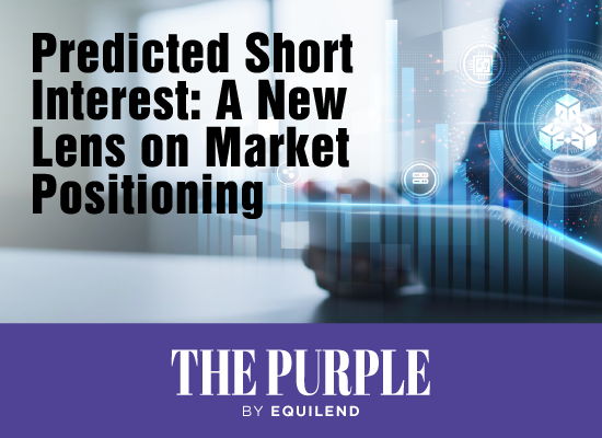 Predicted Short Interest